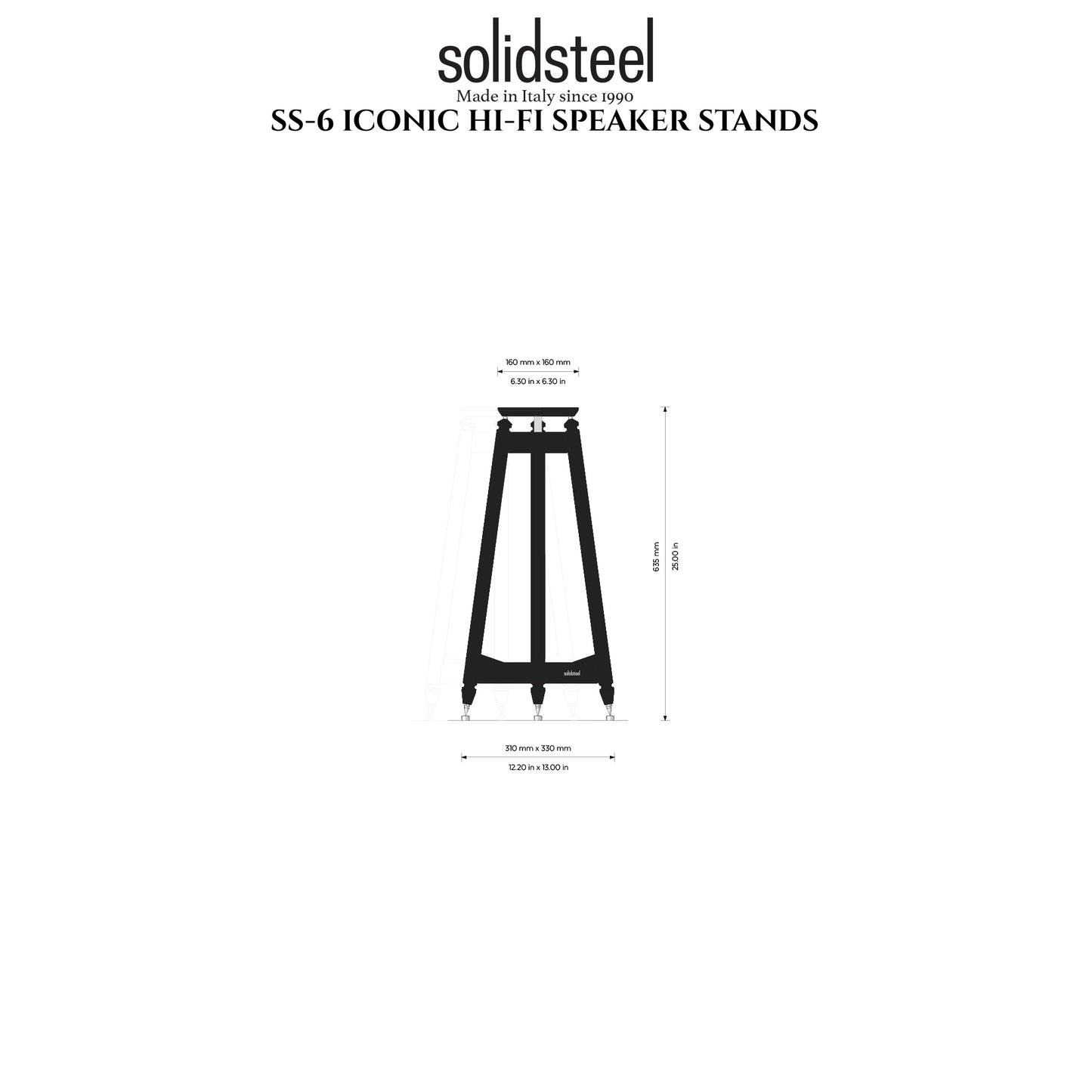SS Series | B-Stock