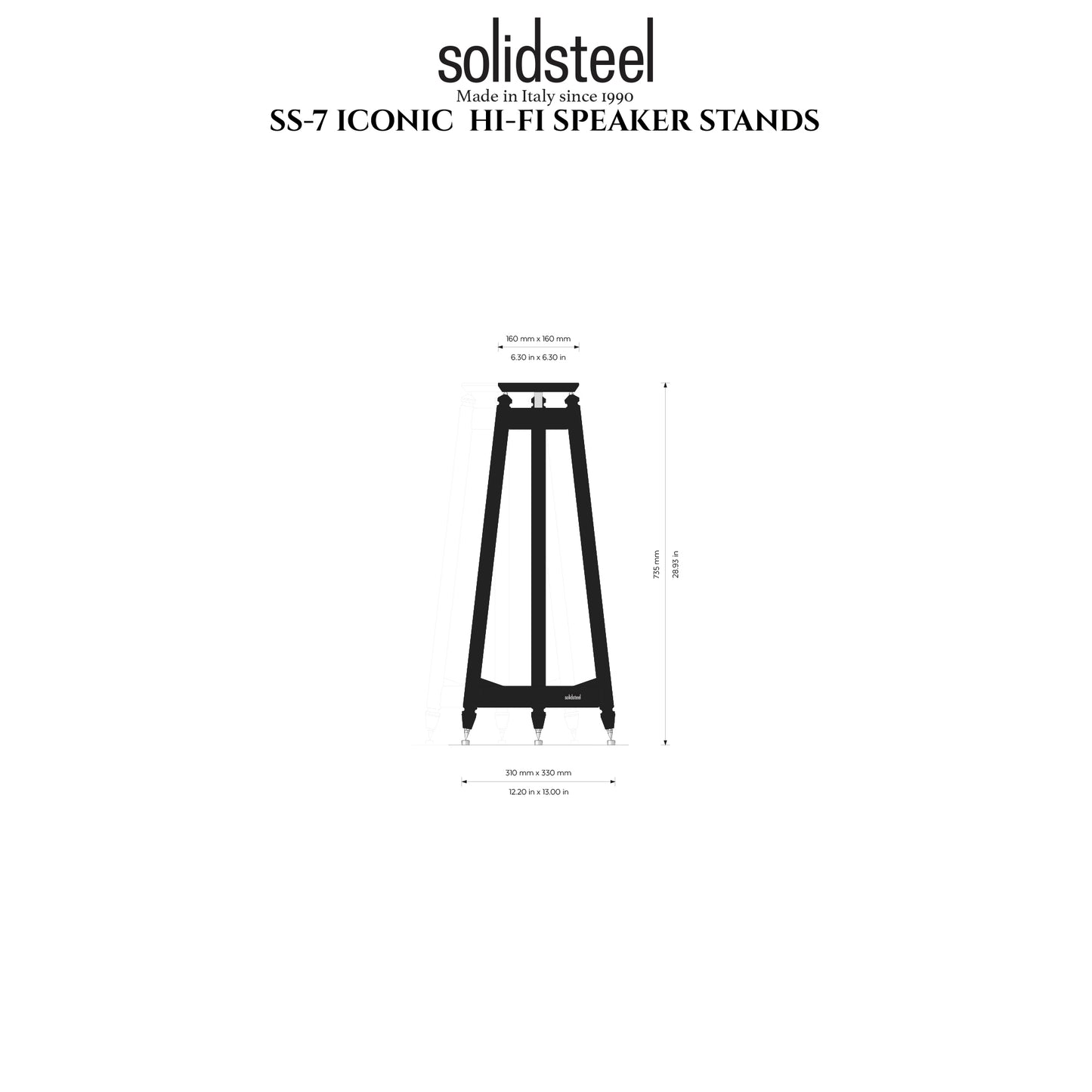 SS Series | B-Stock